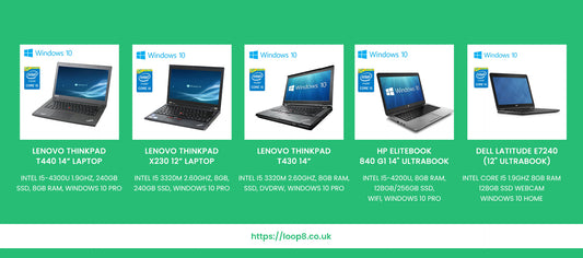 Best Budget High Performance Window 10 Laptop for Business Use UK