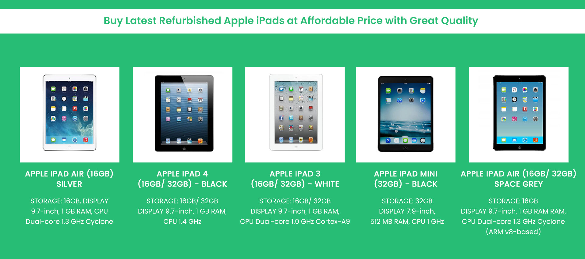 Cheap Refurbished iPads for Sale - No Place Better than Loop8