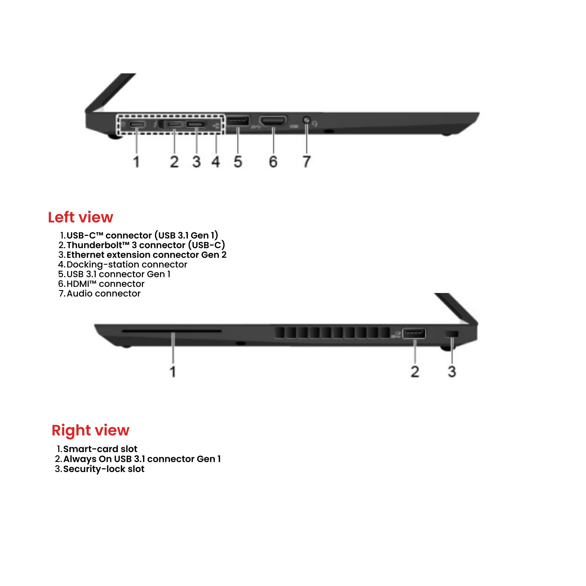 Lenovo ThinkPad X390 13" Laptop - Intel Core i5 8th Gen CPU - 16GB RAM - 256GB SSD - Windows 11 Pro (Renewed)