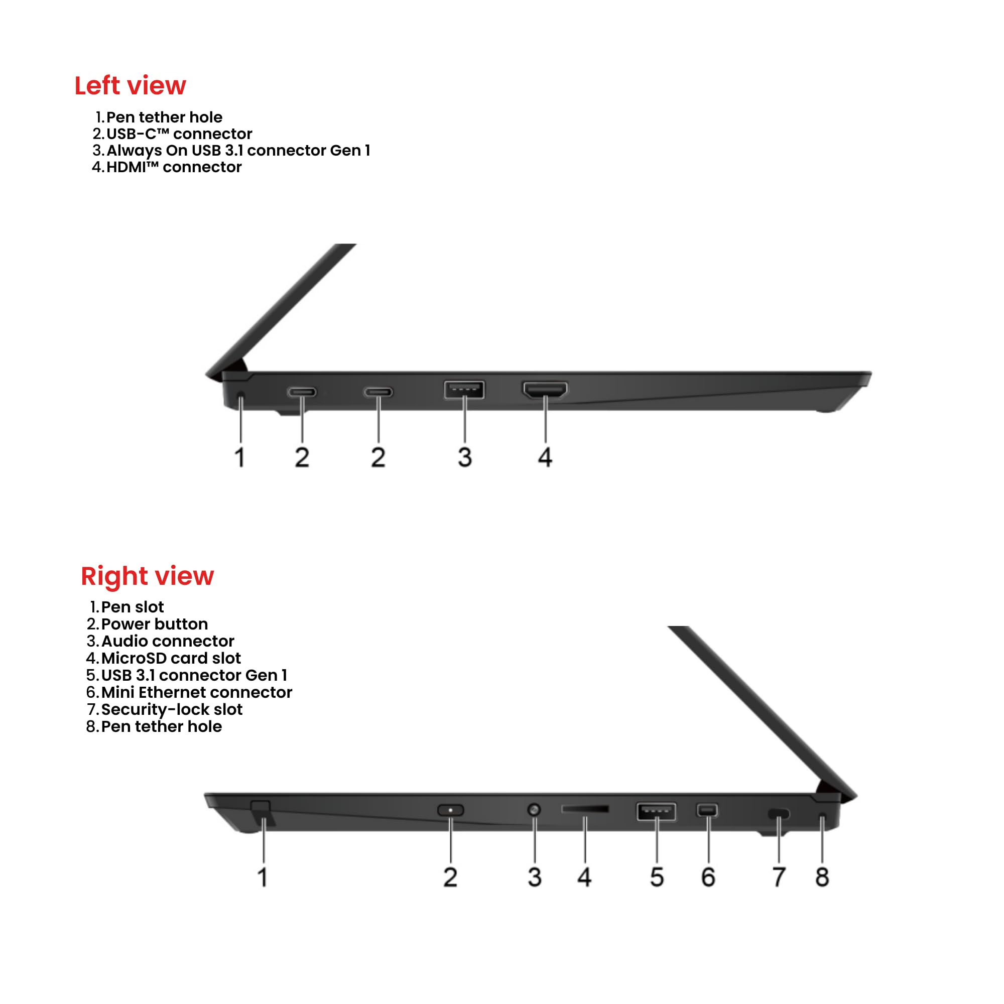 Lenovo ThinkPad L390 13.3" Laptop - Intel Core i5 8th Gen CPU - 8GB RAM - 256GB SSD - Windows 11 Pro (Renewed)