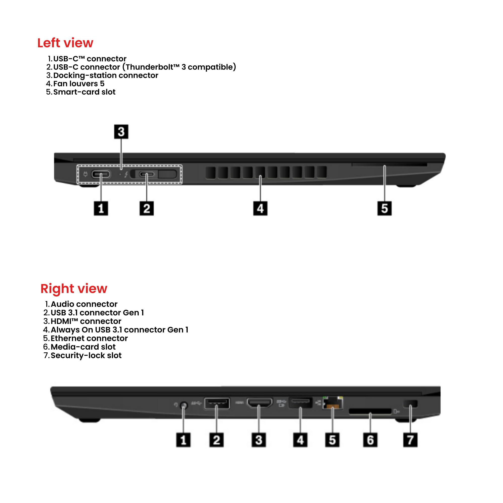 Lenovo ThinkPad T480 14" Laptop - Intel Core i5 8th Gen CPU - 8GB RAM - 256GB SSD - Windows 11 Pro (Renewed)